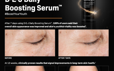 Read more about the article Why MEDICAL GRADE Skincare?