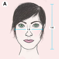 Read more about the article Facial Balancing with Dermal Fillers